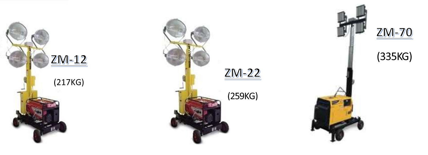 THUNDER Light Tower ZM