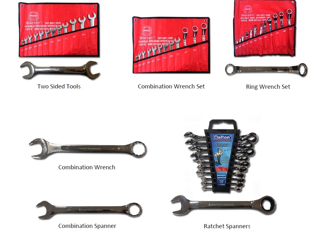 TOOLS SET - PERKAKAS